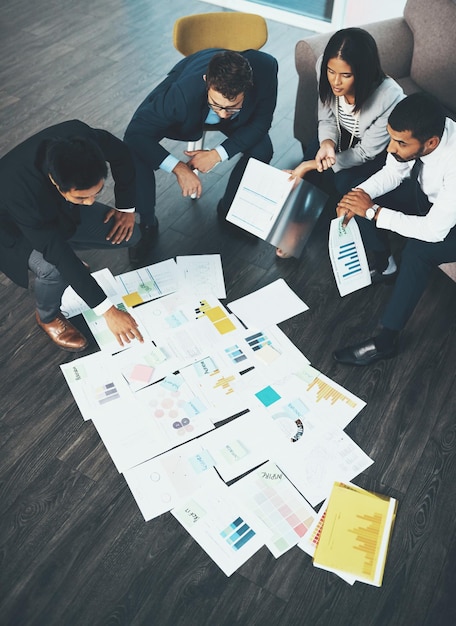 Financial training methodology